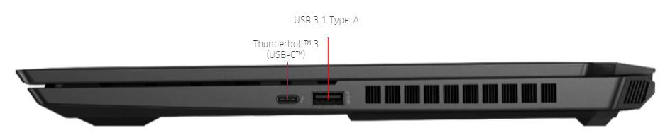 Packed with ports