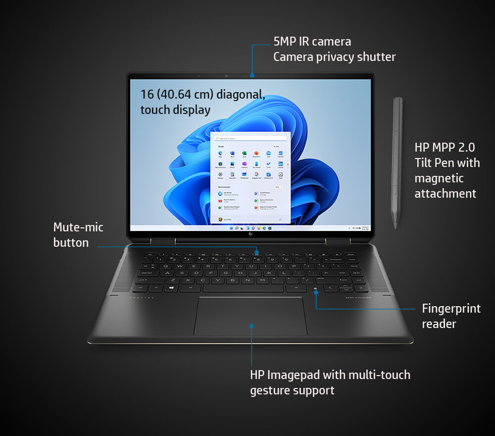 HP Spectre x360 2in1 Laptop OLED Touch 16f1009TX 40.6 cm (16